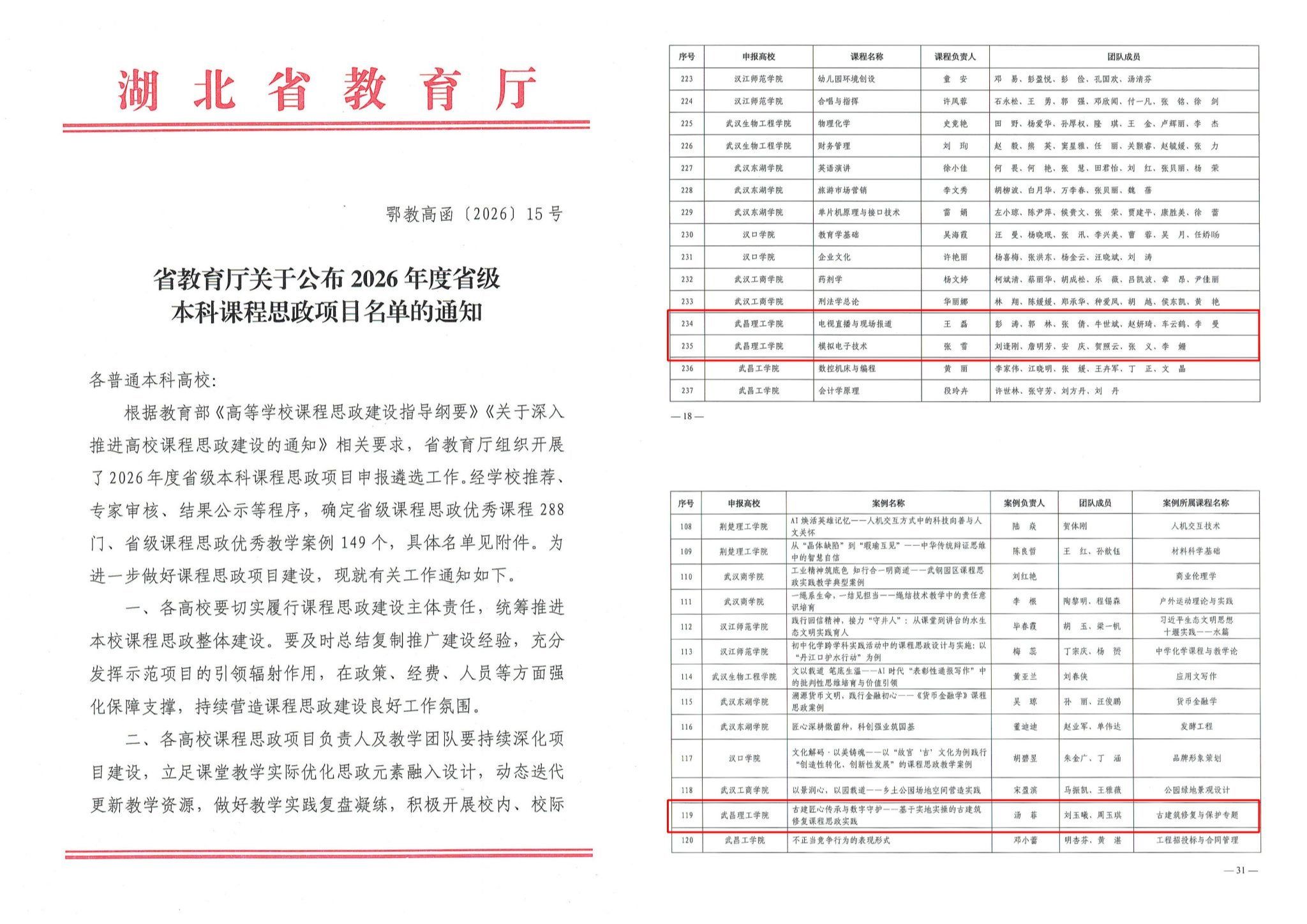 喜报！武昌理工学院3项成果入选2026年度省级本科课程思政项目